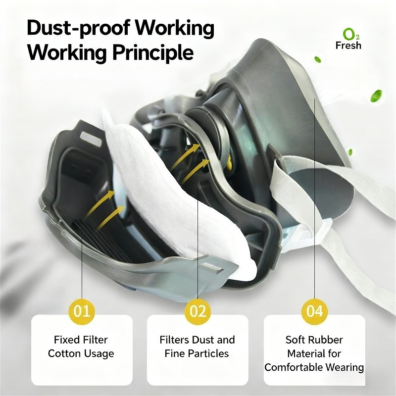 หน้ากากกันฝุ่น หน้ากากยางป้องก - Respirator Half Face บทวิจารณ์และราคา