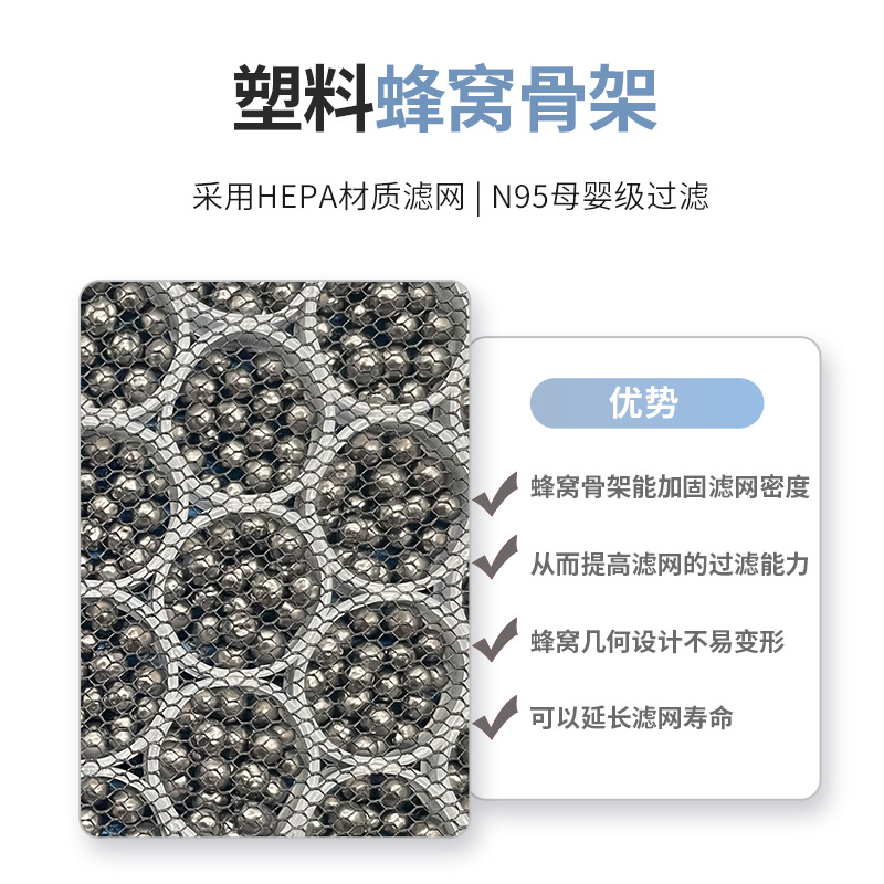 ไส้กรองอากาศในห้องโดยสารแบบคาร - Filter Replacement N95 บทวิจารณ์และราคา